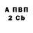 МЕТАДОН VHQ Aset Dayakov
